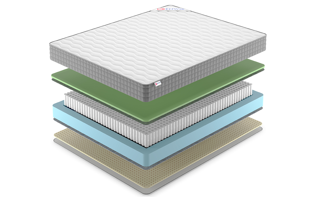 Denwir Best Foam Soft S1000 фото 3