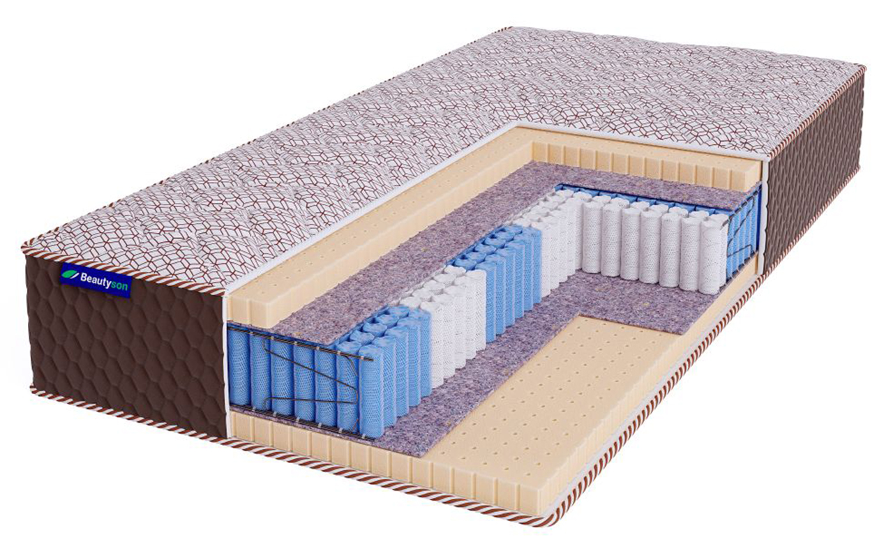 Beautuson HIT Soft S1200 LUX