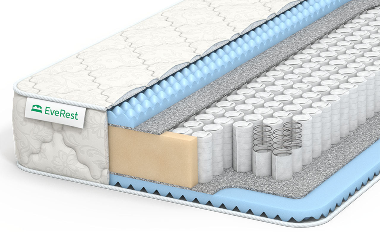 Эверест Софт Рестфом массаж TFK фото 2