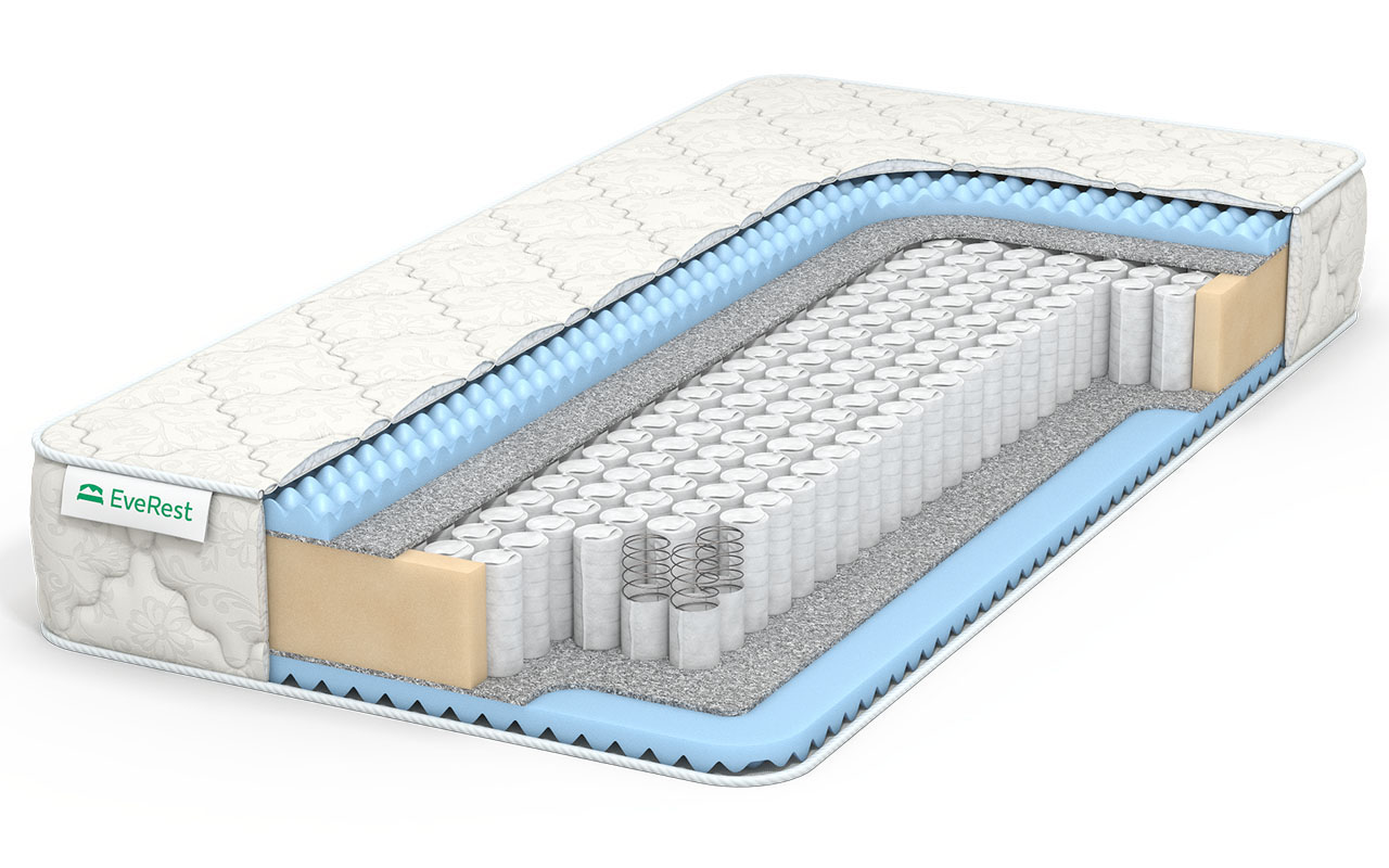 Эверест Софт Рестфом массаж TFK